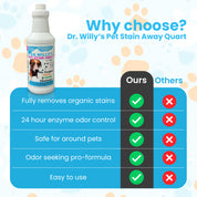 Dr. Willy’s Pet Stain Away Quart
