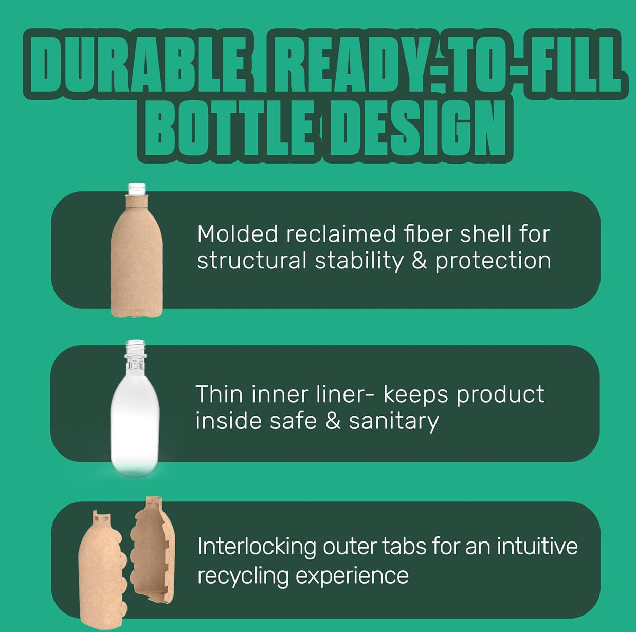 EcoLogic Hybrid Refillable Pump Bottle, 16oz